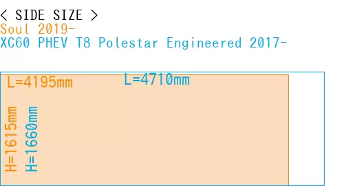 #Soul 2019- + XC60 PHEV T8 Polestar Engineered 2017-